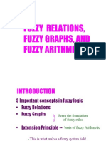 Fuzzy Relations