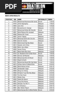Download Duathlon Results - Mens Open by Audrey Glass SN202764877 doc pdf