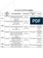 Reglementari Tehnice Privind Proiectarea Si Executarea Constrauctiilor Pentru Transporturi PDF