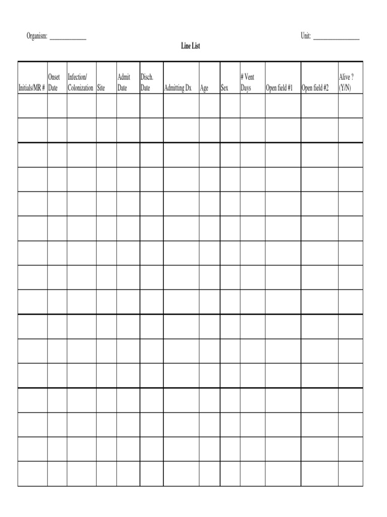 Kesling Line List Form PDF