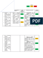 analisis informatica