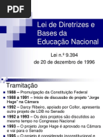 LDB RESUMÃOO