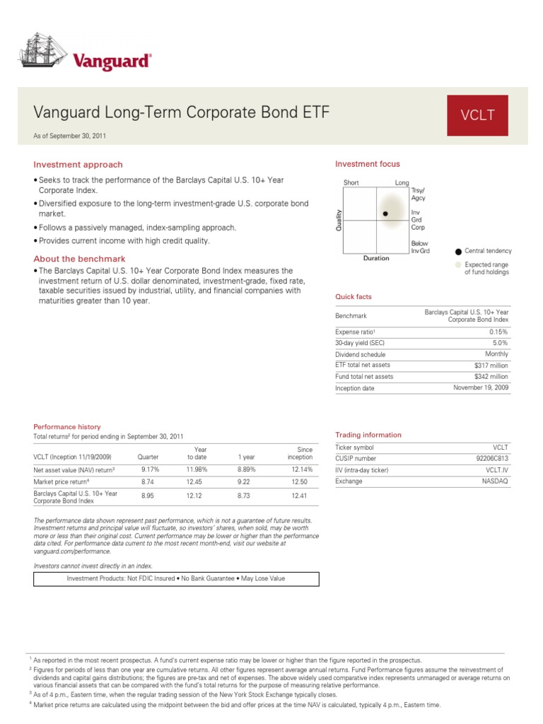 vanguard 10 year treasury etf price