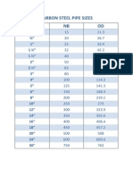 Inches NB OD: Carbon Steel Pipe Sizes