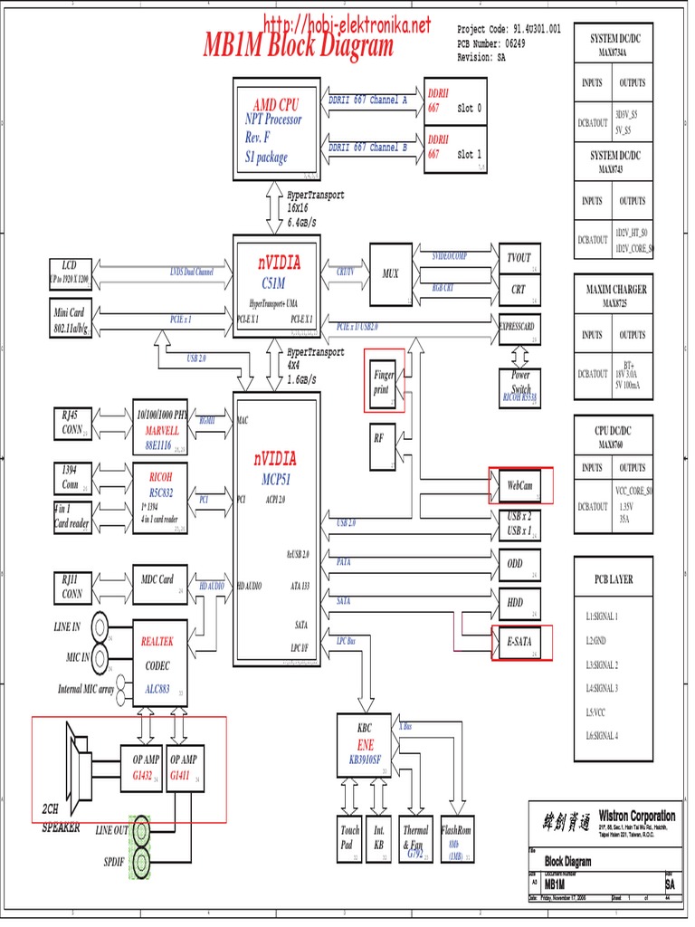Wistron 91 4u301 001 Schematic Computer Networking Digital Technology
