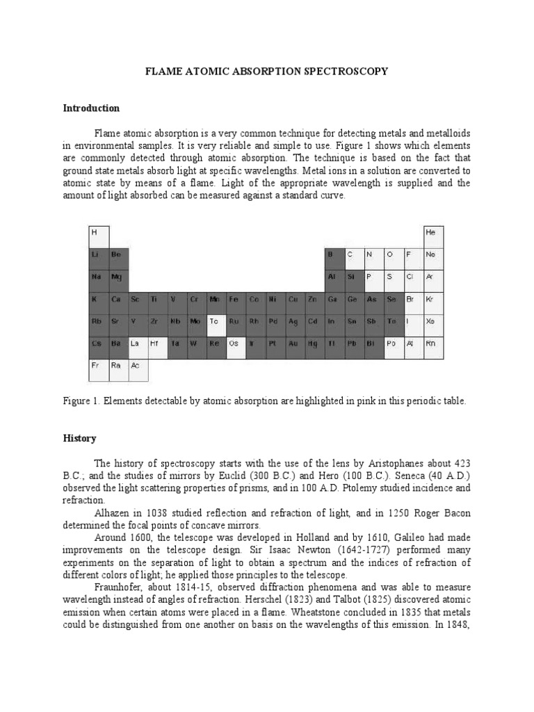 Flame Atomic Absorption Spectros PDF Atomic Absorption Spectroscopy Chromatography