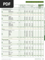 Download Extrait Batiprix 2014 Volume 5 by Le Moniteur Boutique SN202785717 doc pdf