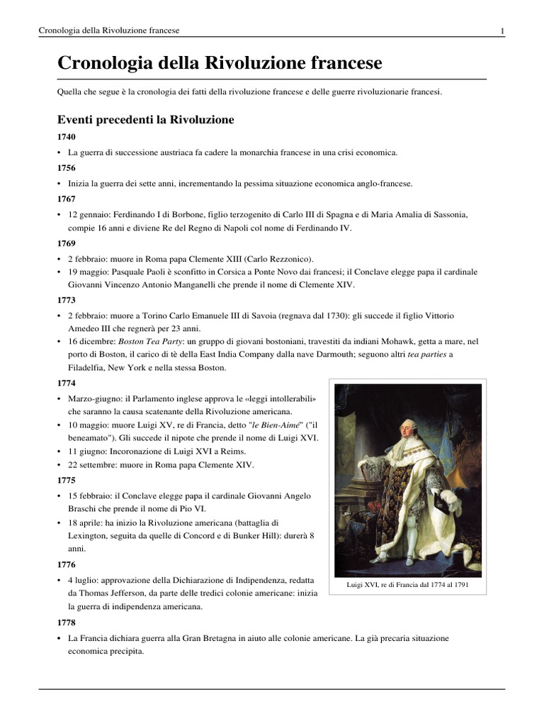 Cronologia Della Rivoluzione Francese