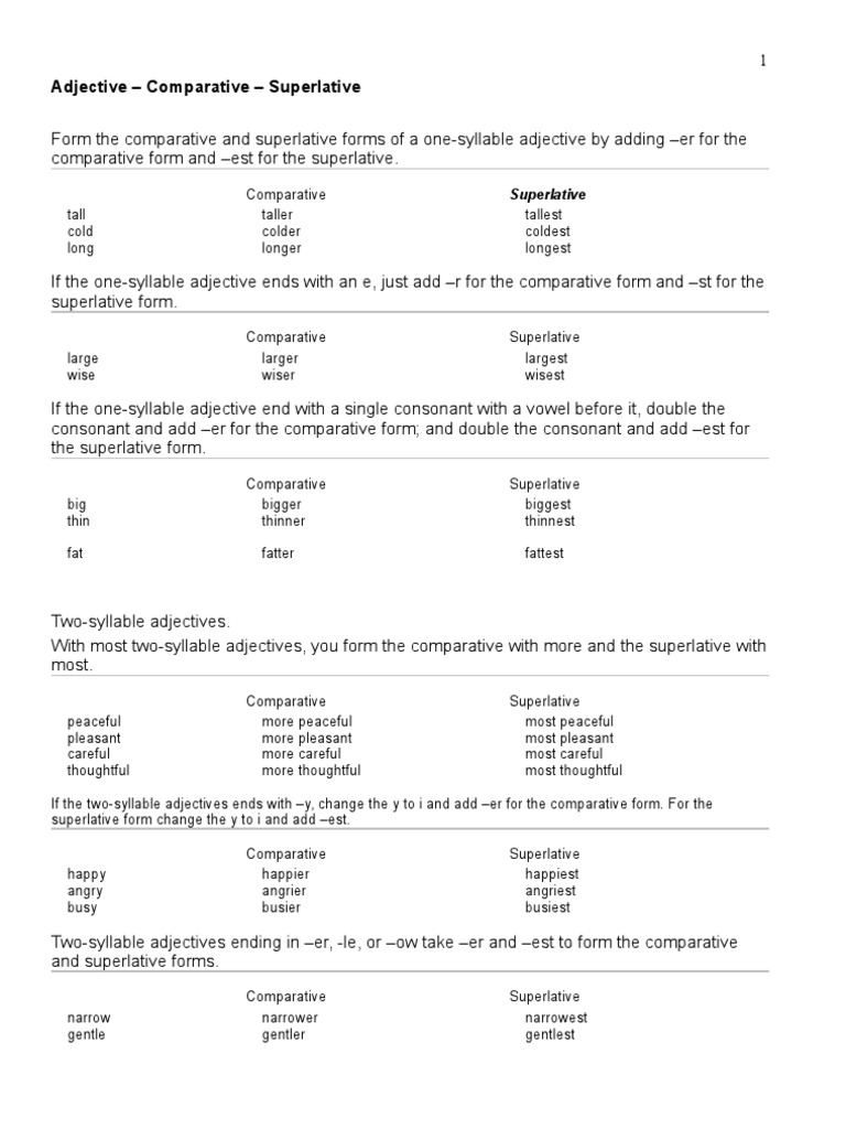 Fat comparative and superlative