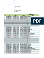 Update Dapodik Tgl 8-4-2013