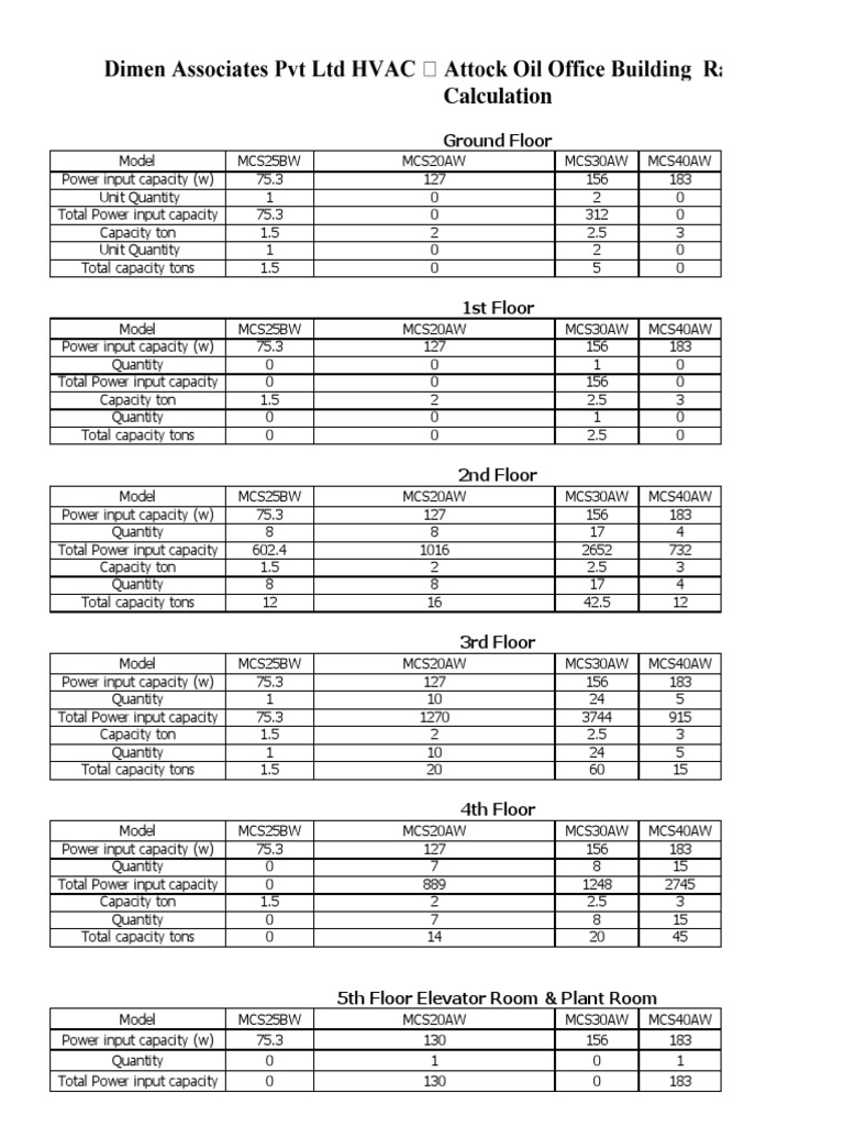 Load Calculation PDF Watt Heat Transfer