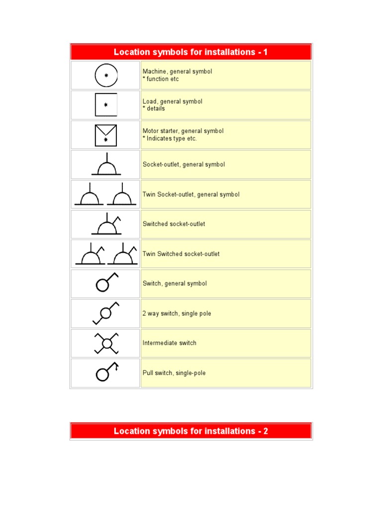 Symbols for Electrical Dwgs | Switch | Relay