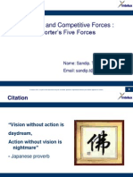 Porter's Five Forces - SRT