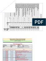 Lesson Plan With Dates