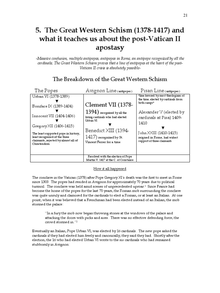 The Great Western Schism Explained | PDF | Pope | Catholic Church