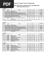 BTech 2010 Curriculum