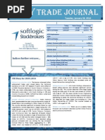 Daily Trade Journal - 28.01.2014