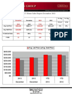 Monroe Home Sales, Dec 2013