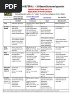 CITY OF ROCHESTER HILLS - 2014 Seasonal Employment Opportunities