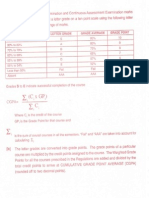 Grading System