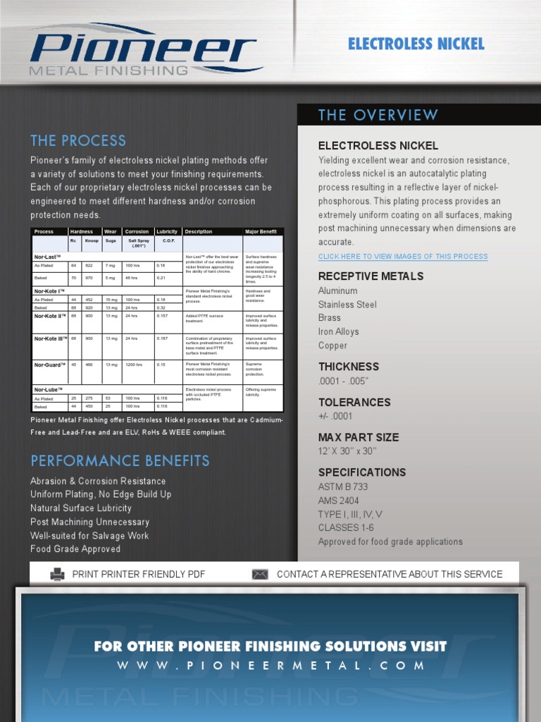 The Process The Overview: Electroless Nickel | PDF | Nickel | Wear
