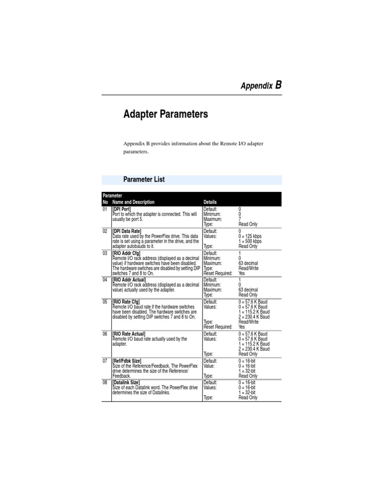 Adapter Parameters: Appendix | PDF | Input/Output | Digital Electronics