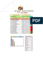 Sueca Inv 2013 Class 17 PDF