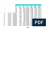 Table: Joint Reactions Joint Outputcase Casetype F1 F2 F3 M1 M2 M3