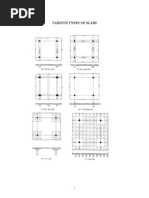 Slabs TYpes of SLABS...