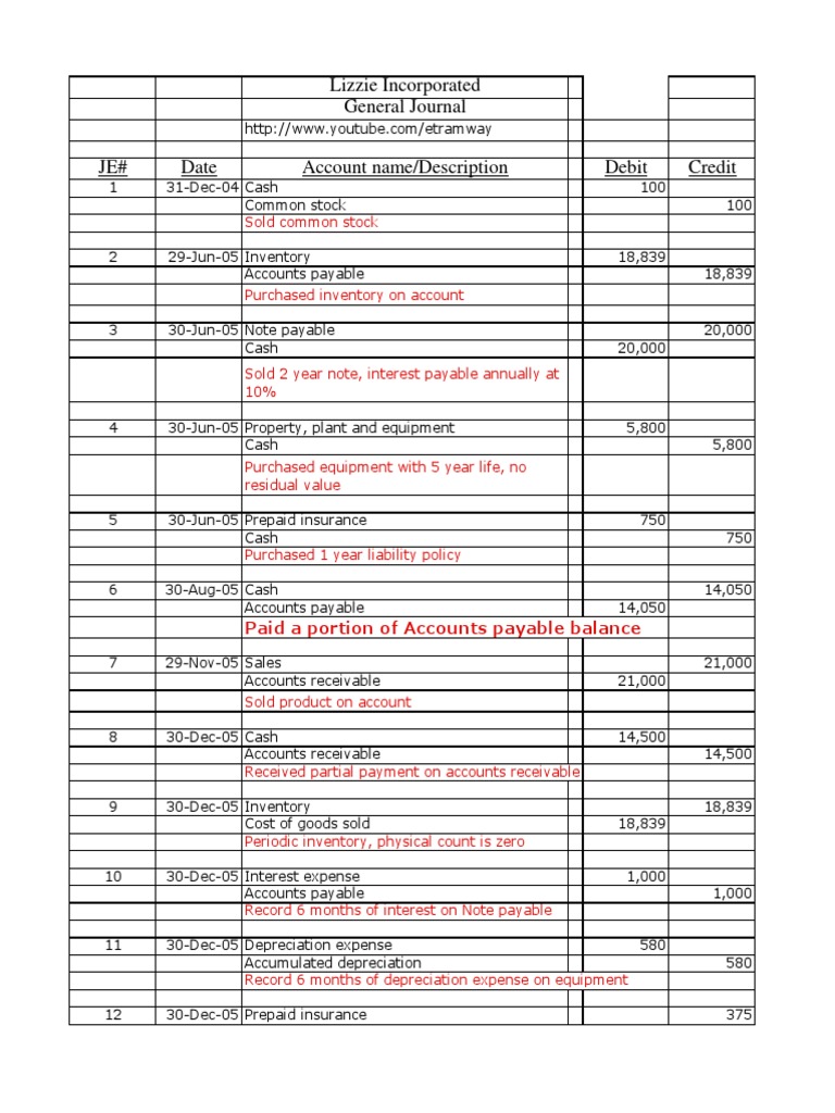 Accrual Journal Entries | PDF | Cash Flow Statement | Debits And Credits