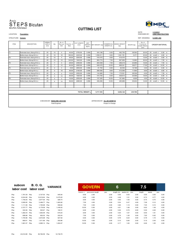 Rebar Cutting List PDF Composite Material Reinforced Concrete