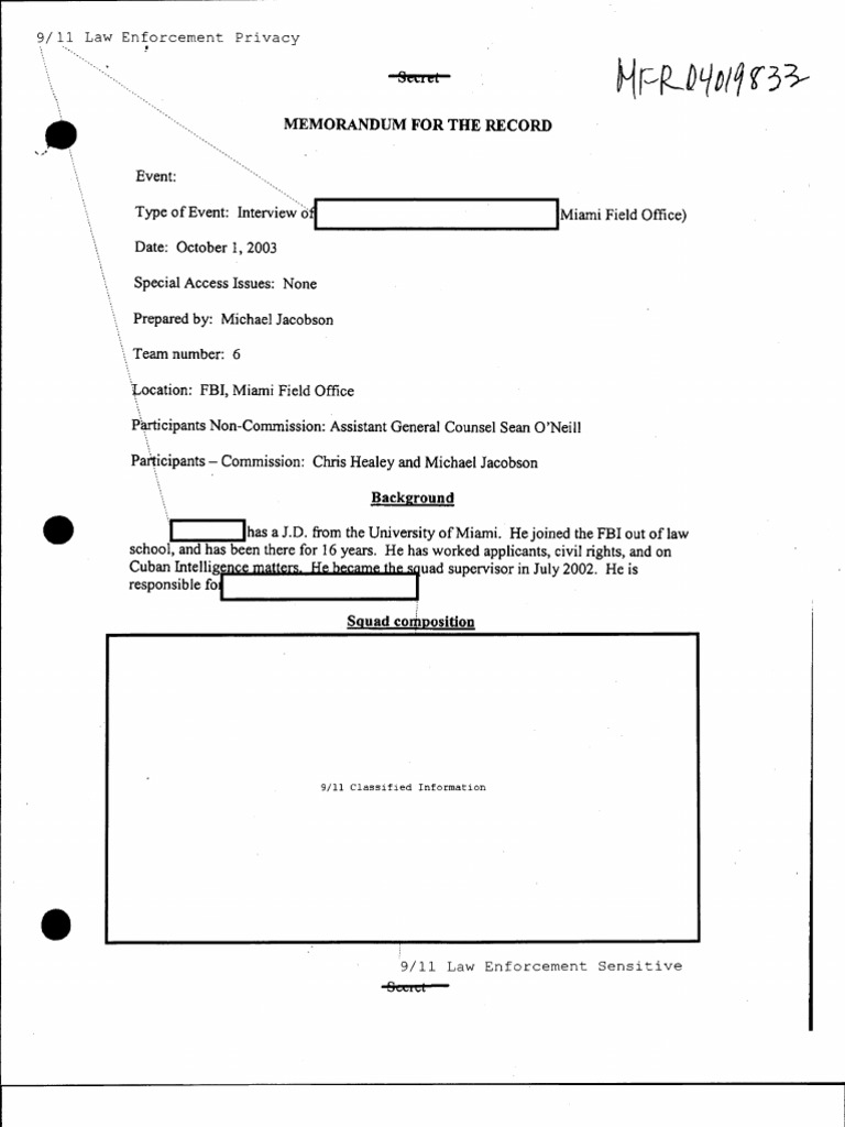 Memorandum For The Record: Mllllslij | PDF