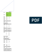 Mature Wood Over-Expressed Proteins (61) : Spot ID