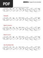 Line 6 Spider IV AMP settings