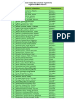 Base de datos de graduados de ingeniería electrónica