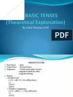 20131216_FIVEBASICTENSES