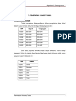 Penerapan Konsep Tabel