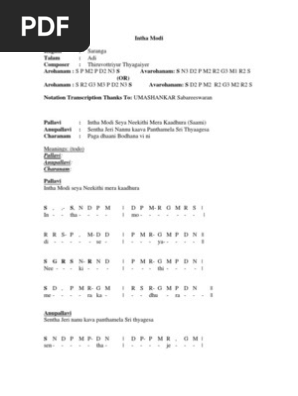 Inthamodi Saranga Musical Compositions Elements Of Music inthamodi saranga musical