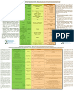 Esquema de Vacunacion 2013rev2