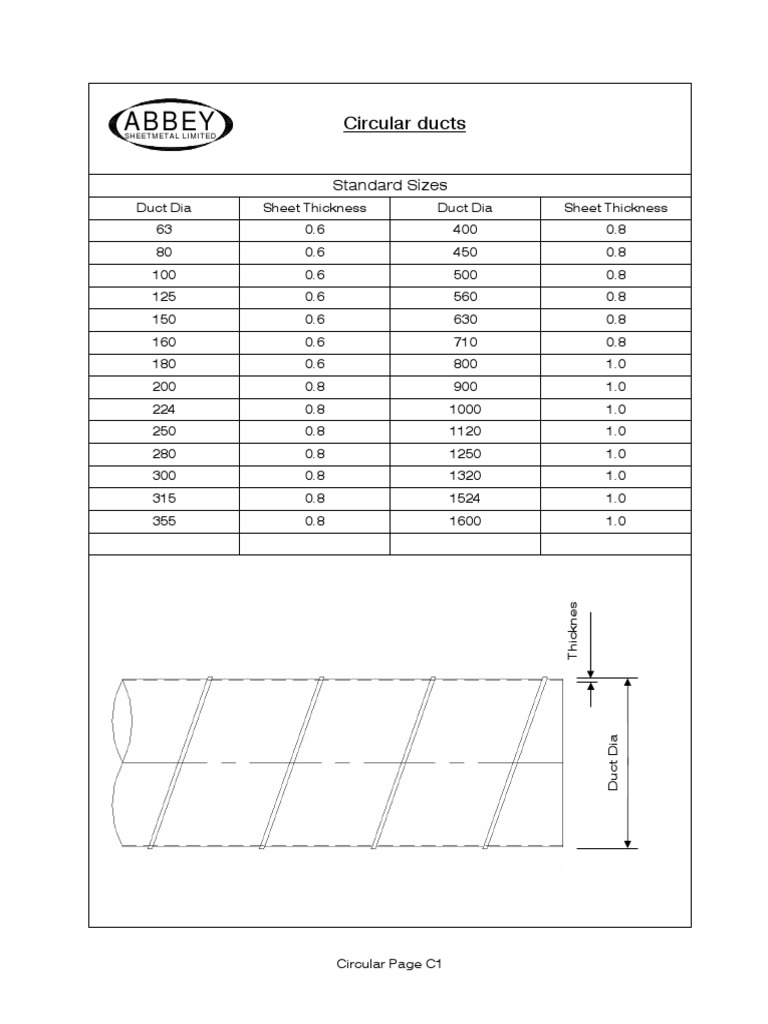 round-duct-standard-size-sheet-metal-building-materials