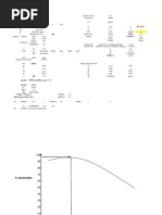 Design and Calculation UASB Reactor For Sludge Treatment