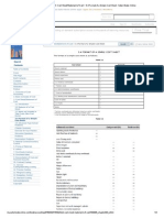 Cost Statement