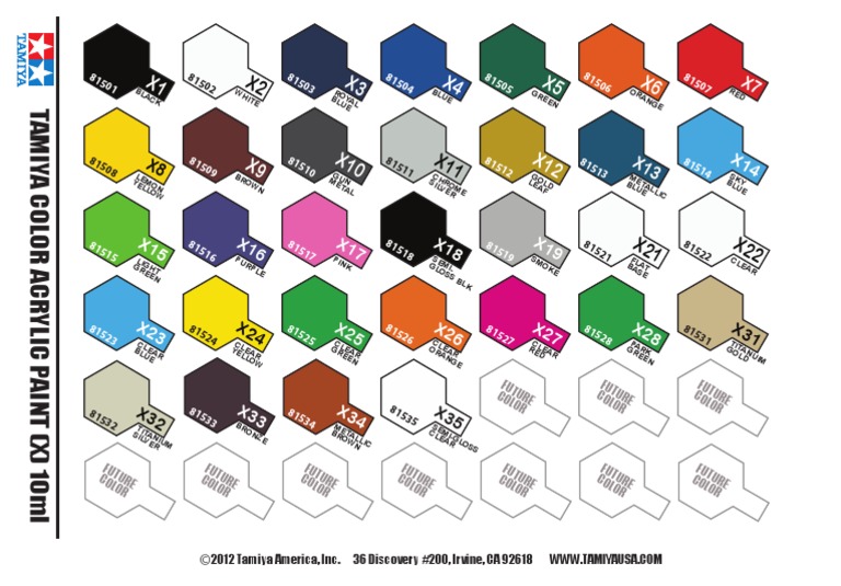 X Chart 10ml | PDF