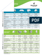 Ruckus Product Guide Es PDF