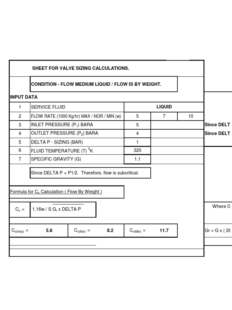 10 Valve CV SizingLiquids & Gases PDF Fluid Dynamics Flow