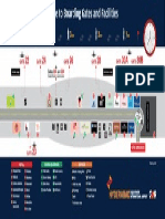 GMR Departures Map CTC