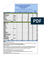 CHIKV Confirmed Cases 2013 2014 24 Jan Spa