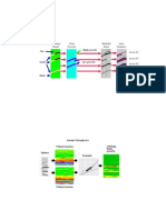 Lithology Fluids Total Porosity Modeled Stack AVO Gradient