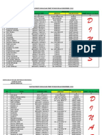 Daftar Piket Pawas Bulan Desember 2013