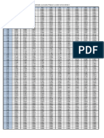 Tabla Normal Estandar z Probabilidad Acumulada Sheet1